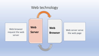 Web technology
Web
Server
Web
Browser
Web browser
request the web
server
Web server serve
the web page
 