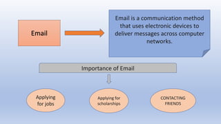 Email
Email is a communication method
that uses electronic devices to
deliver messages across computer
networks.
Importance of Email
Applying
for jobs
Applying for
scholarships
CONTACTING
FRIENDS
 