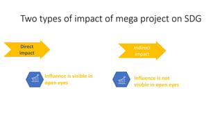 Group-12- Short-Megaprojects and Their Impact on GDP and SDG -final.pptx
