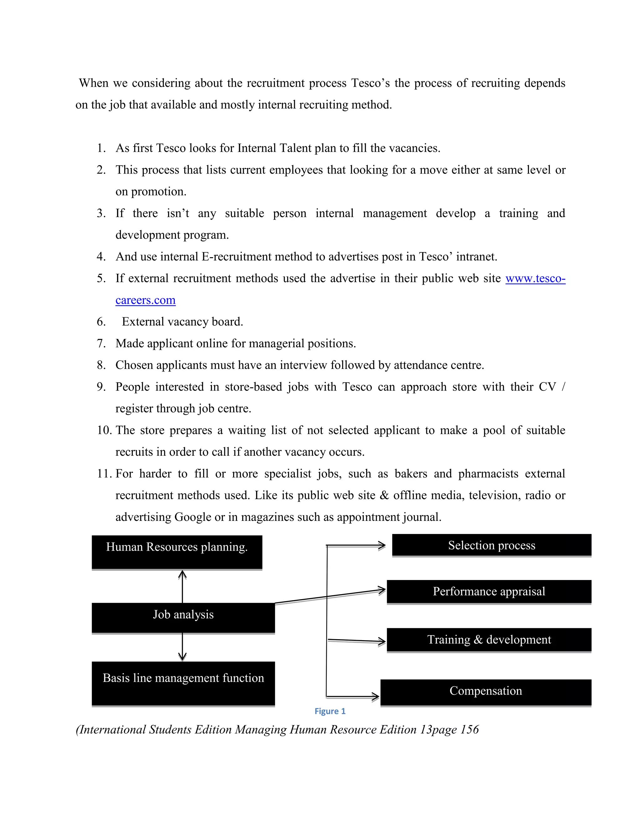 When we considering about the recruitment process Tesco‟s the process of recruiting depends
on the job that available and mostly internal recruiting method.


    1. As first Tesco looks for Internal Talent plan to fill the vacancies.
    2. This process that lists current employees that looking for a move either at same level or
         on promotion.
    3. If there isn‟t any suitable person internal management develop a training and
         development program.
    4. And use internal E-recruitment method to advertises post in Tesco‟ intranet.
    5. If external recruitment methods used the advertise in their public web site www.tesco-
         careers.com
    6.    External vacancy board.
    7. Made applicant online for managerial positions.
    8. Chosen applicants must have an interview followed by attendance centre.
    9. People interested in store-based jobs with Tesco can approach store with their CV /
         register through job centre.
    10. The store prepares a waiting list of not selected applicant to make a pool of suitable
         recruits in order to call if another vacancy occurs.
    11. For harder to fill or more specialist jobs, such as bakers and pharmacists external
         recruitment methods used. Like its public web site & offline media, television, radio or
         advertising Google or in magazines such as appointment journal.

      Human Resources planning.                                               Selection process


                                                                         Performance appraisal
                Job analysis

                                                                        Training & development


     Basis line management function
                                                                              Compensation
                                                  Figure 1

(International Students Edition Managing Human Resource Edition 13page 156
 