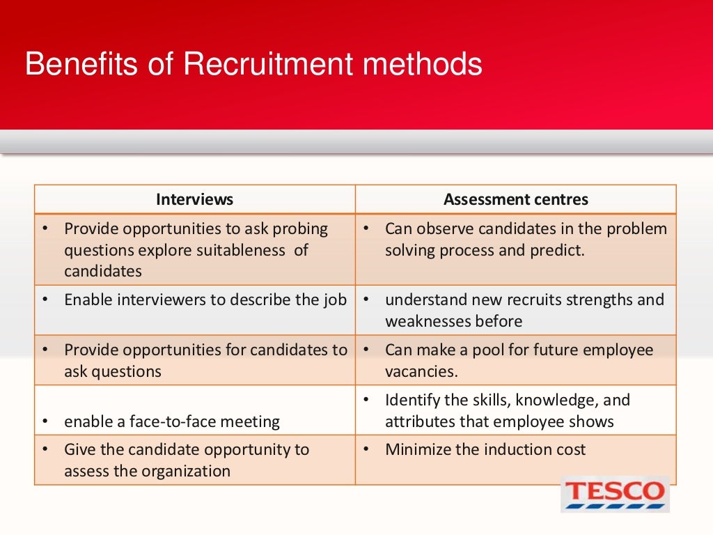 Recruitment & Selection process in Tesco