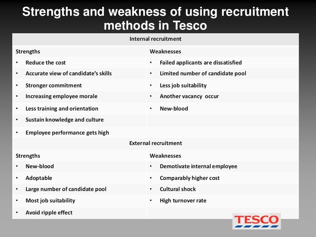 recruitment and selection at tesco case study answers