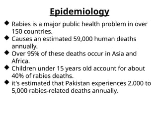 Treatment and management of rabies .pptx