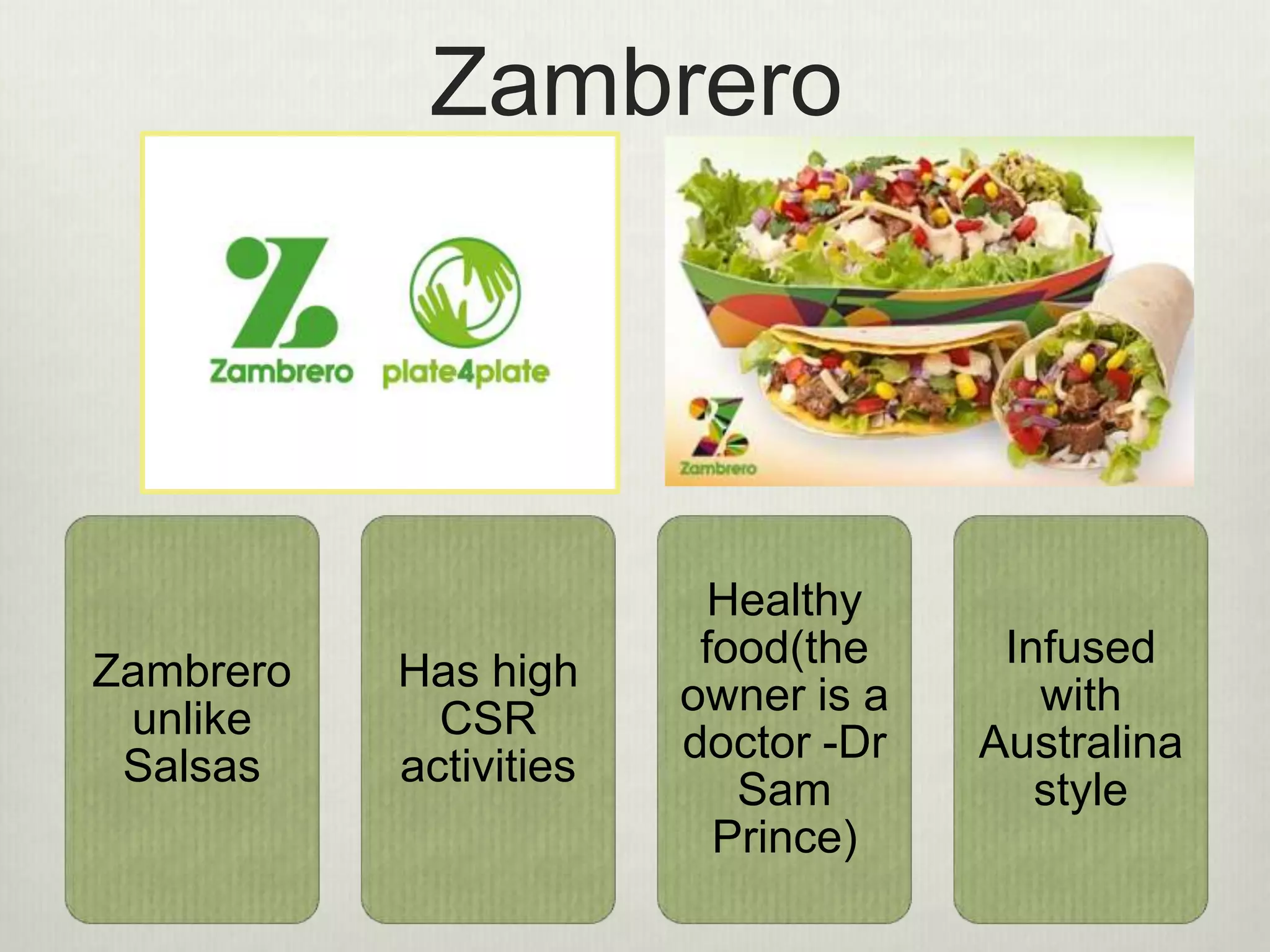 Zambrero 
Zambrero 
unlike 
Salsas 
Has high 
CSR 
activities 
Healthy 
food(the 
owner is a 
doctor -Dr 
Sam 
Prince) 
Infused 
with 
Australina 
style 

