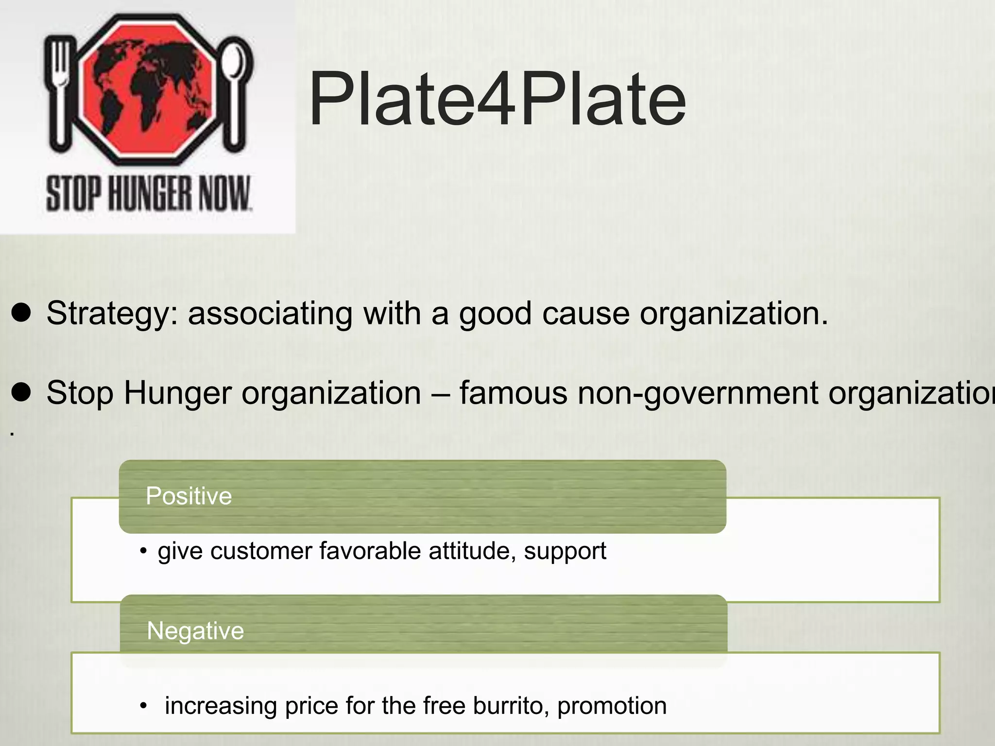 Plate4Plate 
 Strategy: associating with a good cause organization. 
 Stop Hunger organization – famous non-government organization 
. 
Positive 
• give customer favorable attitude, support 
Negative 
• increasing price for the free burrito, promotion 
 