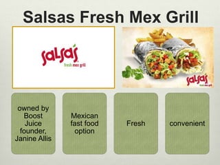 Salsas Fresh Mex Grill 
owned by 
Boost 
Juice 
founder, 
Janine Allis 
Mexican 
fast food 
option 
Fresh convenient 
 