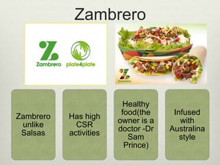Zambrero 
Zambrero 
unlike 
Salsas 
Has high 
CSR 
activities 
Healthy 
food(the 
owner is a 
doctor -Dr 
Sam 
Prince) 
Infused 
with 
Australina 
style 
