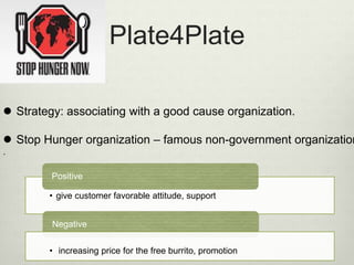 Plate4Plate 
 Strategy: associating with a good cause organization. 
 Stop Hunger organization – famous non-government organization 
. 
Positive 
• give customer favorable attitude, support 
Negative 
• increasing price for the free burrito, promotion 
 