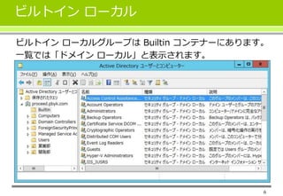 6 
ビルトインローカル 
ビルトインローカルグループはBuiltin コンテナーにあります。 
一覧では「ドメインローカル」と表示されます。 
 