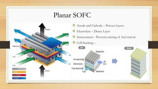  Anode and Cathode – Porous Layers
 Electrolyte – Dense Layer
 Interconnect - Prevents mixing of fuel and air
 Cell Stacking –
Planar SOFC
 