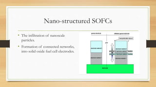 Nano-structured SOFCs
• The infiltration of nanoscale
particles.
• Formation of connected networks,
into solid oxide fuel cell electrodes.
 