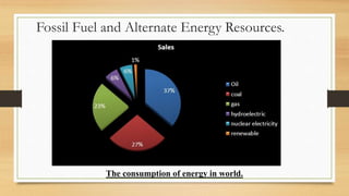 Fossil Fuel and Alternate Energy Resources.
The consumption of energy in world.
 