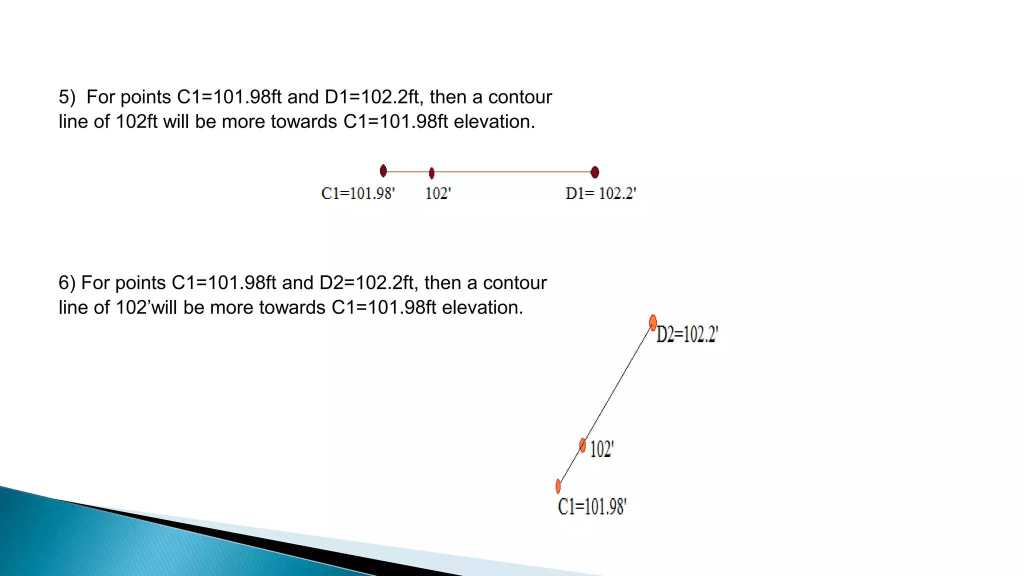 6) For points C1=101.98ft and D2=102.2ft, then a contour
line of 102’will be more towards C1=101.98ft elevation.
5) For points C1=101.98ft and D1=102.2ft, then a contour
line of 102ft will be more towards C1=101.98ft elevation.
 