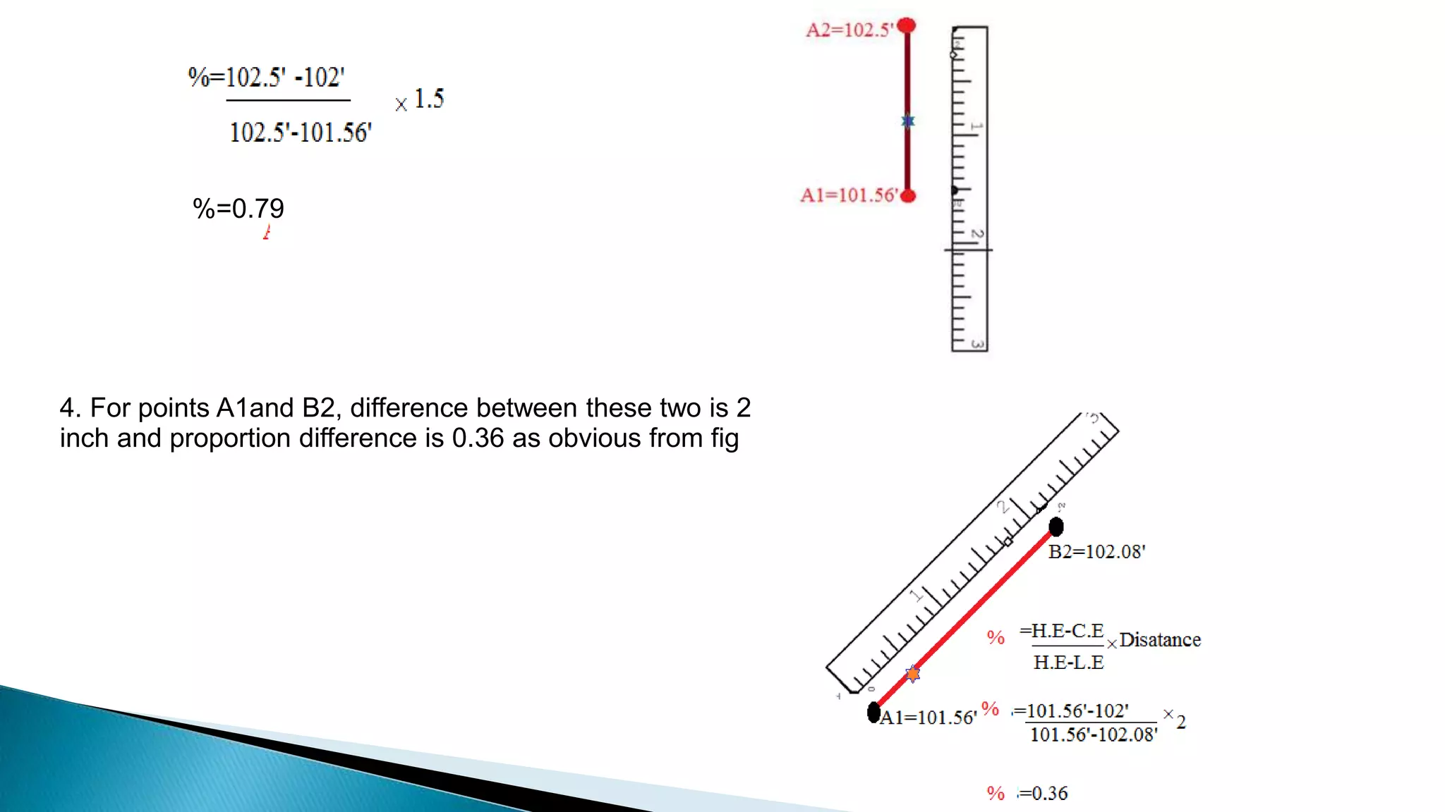 %=0.79
4. For points A1and B2, difference between these two is 2
inch and proportion difference is 0.36 as obvious from fig
 