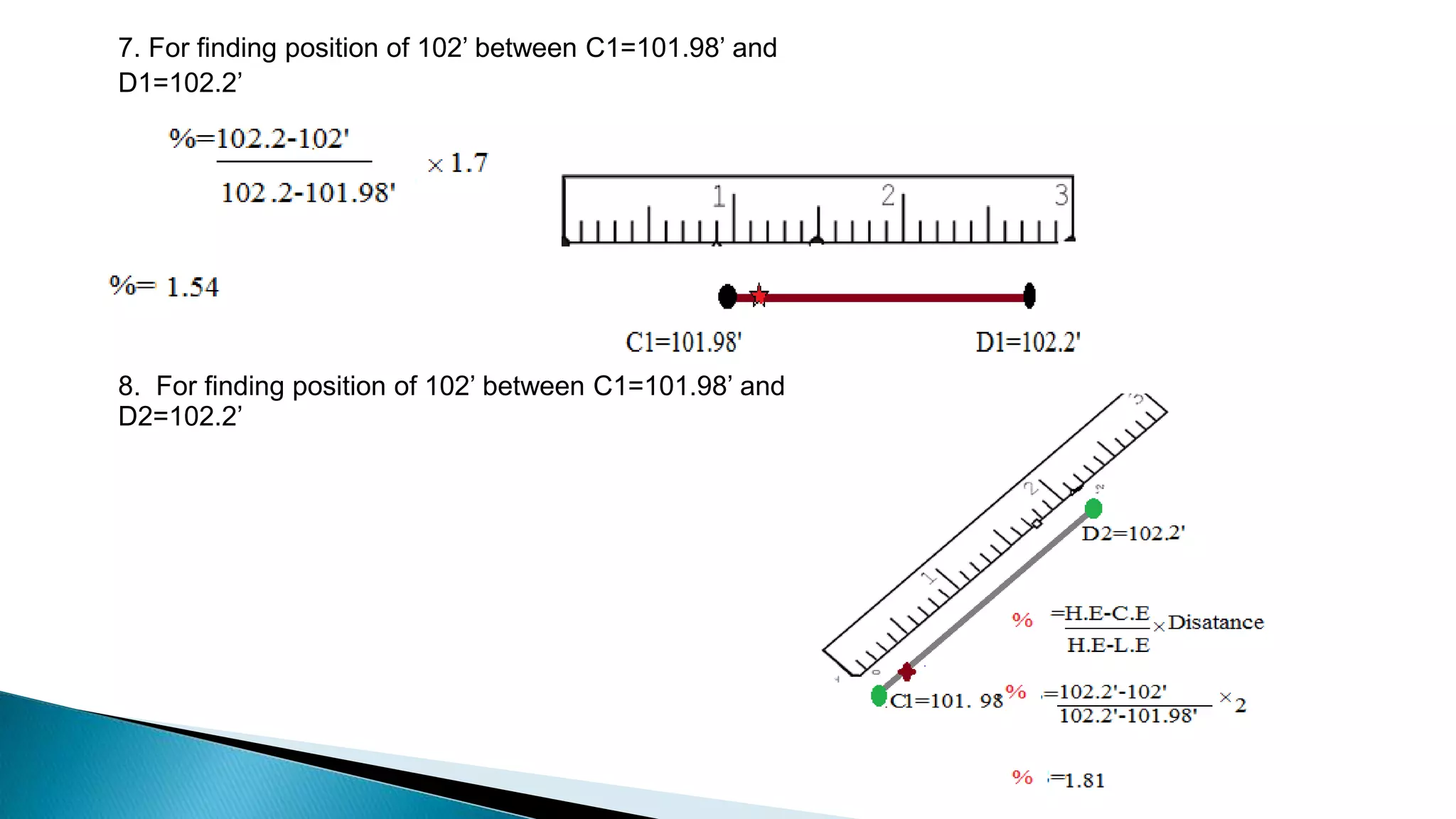 7. For finding position of 102’ between C1=101.98’ and
D1=102.2’
8. For finding position of 102’ between C1=101.98’ and
D2=102.2’
 