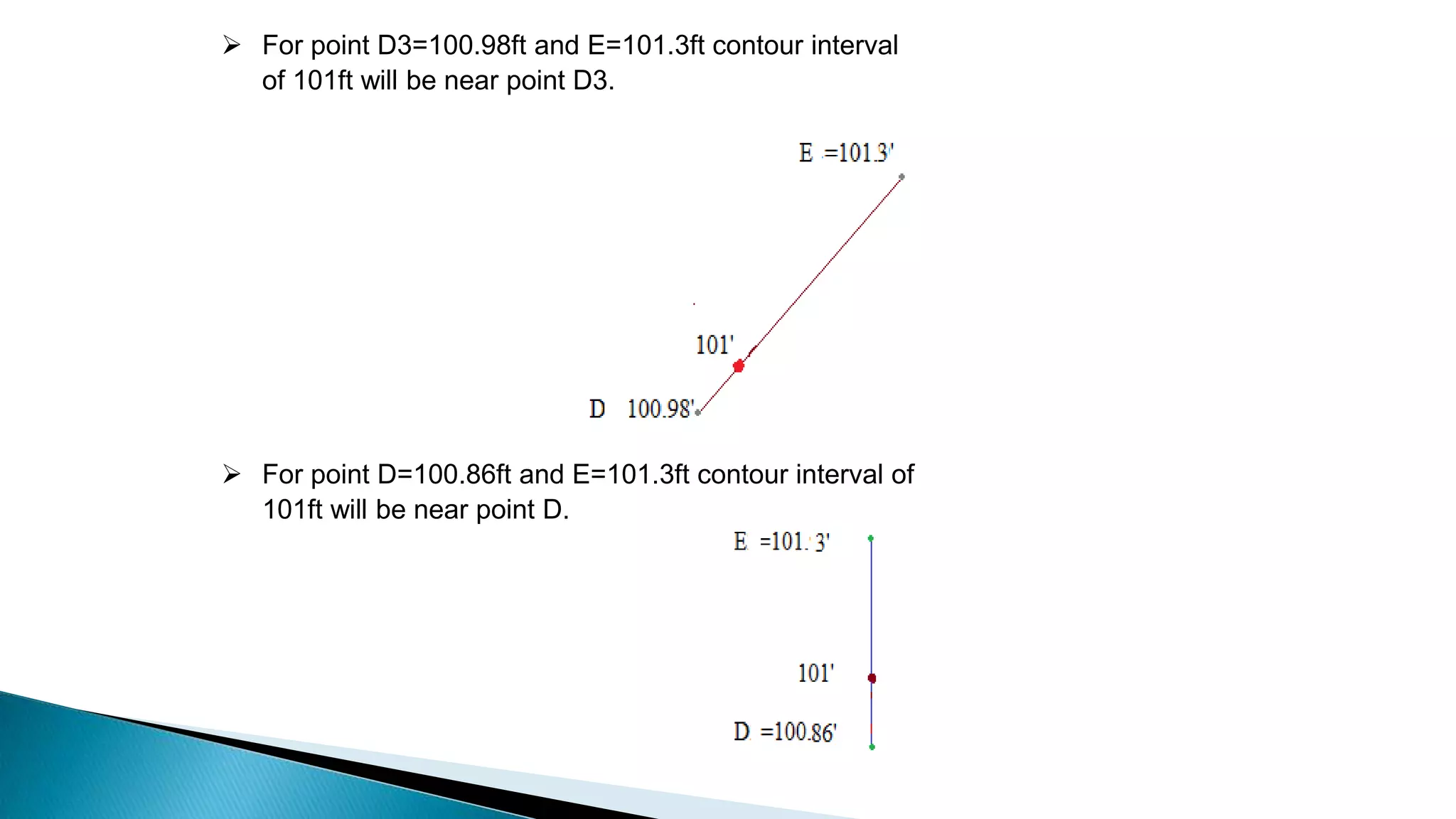  For point D3=100.98ft and E=101.3ft contour interval
of 101ft will be near point D3.
 For point D=100.86ft and E=101.3ft contour interval of
101ft will be near point D.
 