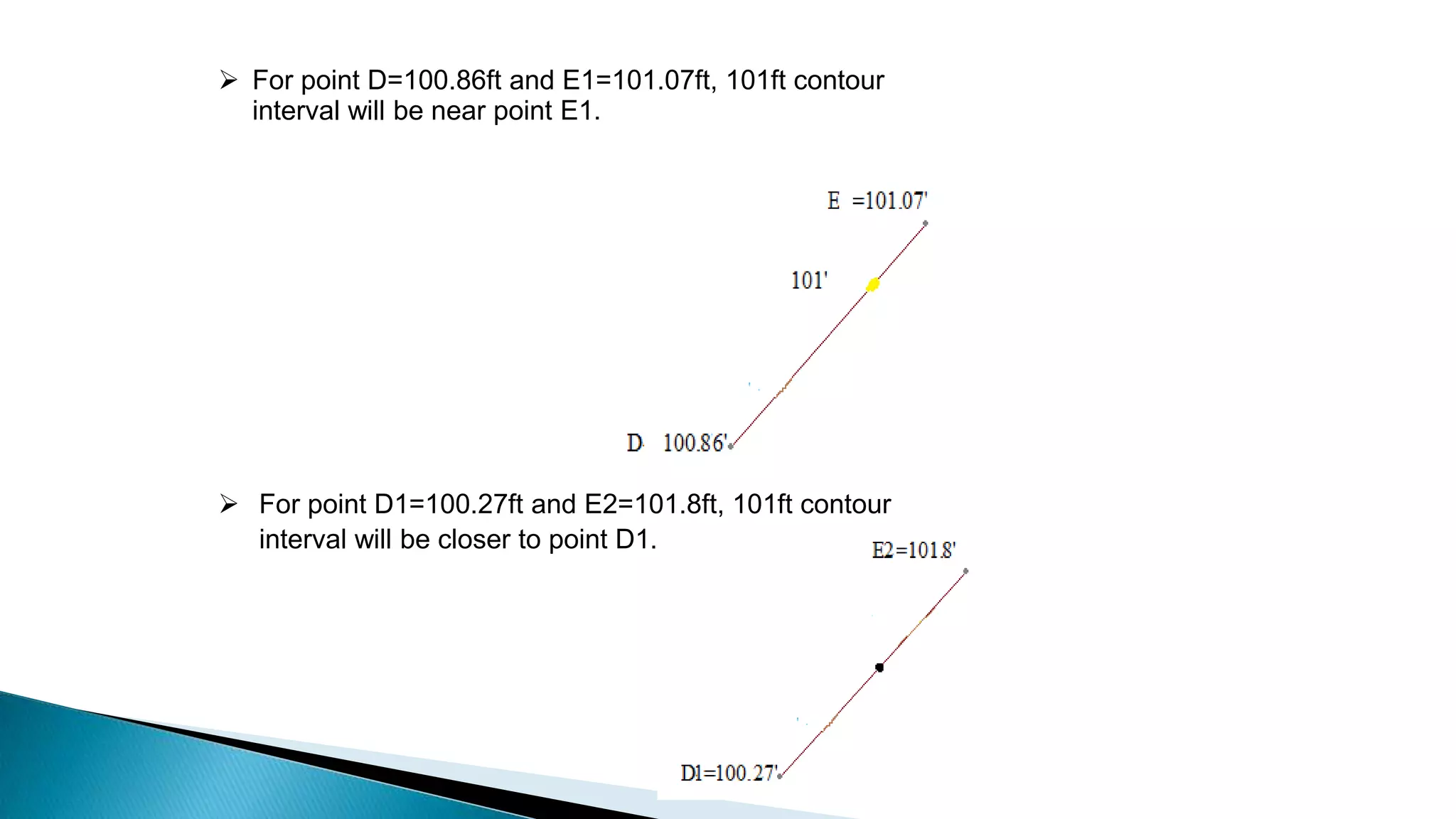  For point D=100.86ft and E1=101.07ft, 101ft contour
interval will be near point E1.
 For point D1=100.27ft and E2=101.8ft, 101ft contour
interval will be closer to point D1.
 