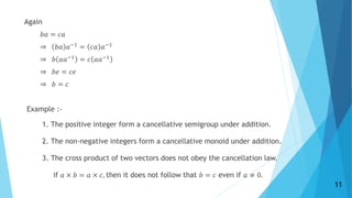Again
𝑏𝑎 = 𝑐𝑎
⇒ 𝑏𝑎 𝑎−1
= 𝑐𝑎 𝑎−1
⇒ 𝑏 𝑎𝑎−1 = 𝑐 𝑎𝑎−1
⇒ 𝑏𝑒 = 𝑐𝑒
⇒ 𝑏 = 𝑐
Example :-
1. The positive integer form a cancellative semigroup under addition.
2. The non-negative integers form a cancellative monoid under addition.
3. The cross product of two vectors does not obey the cancellation law.
if 𝑎 × 𝑏 = 𝑎 × 𝑐, then it does not follow that 𝑏 = 𝑐 even if 𝑎 ≠ 0.
11
 