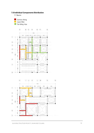 Beam and Column Analysis | Group Component | DOCX