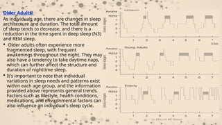 Physiology of sleep electrical activities of the brain, sleep -wake ...