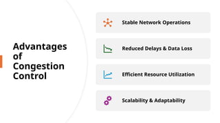 13
Advantages
of
Congestion
Control
Stable Network Operations
Reduced Delays & Data Loss
Efficient Resource Utilization
Scalability & Adaptability
 