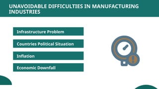 Group-1 Manufacturing Growth and Structural Transformation.pptx