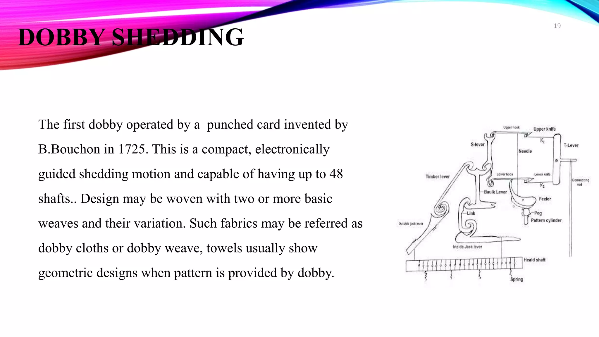 DOBBY SHEDDING
The first dobby operated by a punched card invented by
B.Bouchon in 1725. This is a compact, electronically
guided shedding motion and capable of having up to 48
shafts.. Design may be woven with two or more basic
weaves and their variation. Such fabrics may be referred as
dobby cloths or dobby weave, towels usually show
geometric designs when pattern is provided by dobby.
19
 