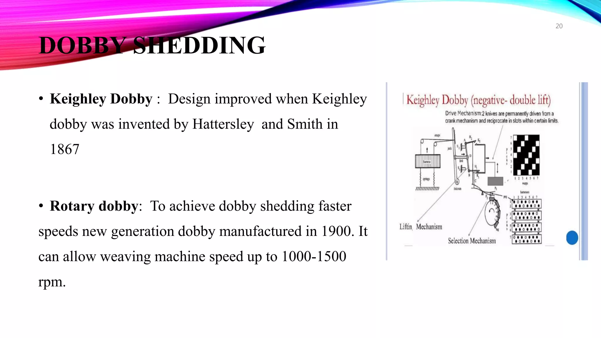 DOBBY SHEDDING
• Keighley Dobby : Design improved when Keighley
dobby was invented by Hattersley and Smith in
1867
• Rotary dobby: To achieve dobby shedding faster
speeds new generation dobby manufactured in 1900. It
can allow weaving machine speed up to 1000-1500
rpm.
20
 