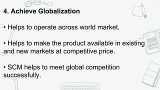 39
4. Achieve Globalization
• Helps to operate across world market.
• Helps to make the product available in existing
and new markets at competitive price.
• SCM helps to meet global competition
successfully.
 