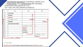 CASCADING ROLLBACK IS POSSIBLE UNDER 2-PL.
DEADLOCKS AND STARVATION ARE POSSIBLE.
CASCADING ROLLBACKS IN 2-PL –
LET’S SEE THE FOLLOWING SCHEDULE:
 
