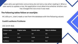 The following tables follow an example:
At 1:00 p.m., User1 reads a row from the database with the following values:
CustID LastName FirstName
101 Smith Bob
Users who use optimistic concurrency do not lock a row when reading it. When a
user wants to update a row, the application must determine whether another user
has changed the row since it was read.
 