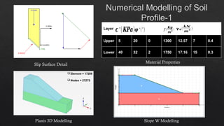 FEM Analysis of Pile Foundation using Plaxis 3D | PPTX