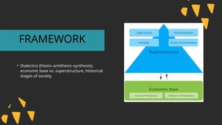 Social Change and its development theory | PPTX