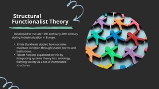 Social Change and its development theory | PPTX