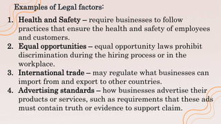 Examples of Legal factors:
1. Health and Safety – require businesses to follow
practices that ensure the health and safety of employees
and customers.
2. Equal opportunities – equal opportunity laws prohibit
discrimination during the hiring process or in the
workplace.
3. International trade – may regulate what businesses can
import from and export to other countries.
4. Advertising standards – how businesses advertise their
products or services, such as requirements that these ads
must contain truth or evidence to support claim.
 