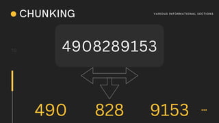 10
CHUNKING
490
VARIOUS INFORMATIONAL SECTIONS
4908289153
828 9153
 