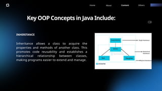 GROUP-2-INTRODUCTION-TO-JAVA-PROGRAMMING.pptx