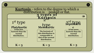 Group-2-Measure-of-Kurtosis-1.pptx