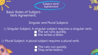 Basic Rules of Subject-
Verb Agreement:
Singular and Plural Subjects
○ Singular Subject: A singular subject requires a singular verb.
■ The cat runs quickly.
■ She writes a letter.
○ Plural Subject: A plural subject requires a plural verb.
■ The cats run quickly.
■ They write letters.
Subject-Verb
Agreement
 