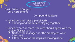 Basic Rules of Subject-
Verb Agreement:
Compound Subjects
⚬ Joined by "and": Use a plural verb.
￭ The dog and the cat are playing together.
⚬ Joined by "or" or "nor": The verb should agree with the
subject closest to it.
￭ Neither the manager nor the employees were
informed.
￭ Either the cat or the dogs are making noise.
Subject-Verb
Agreement
 