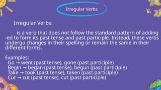 is a verb that does not follow the standard pattern of adding
-ed to form its past tense and past participle. Instead, these verbs
undergo changes in their spelling or remain the same in their
different forms.
Examples:
Go went (past tense), gone (past participle)
→
Begin began (past tense), begun (past participle)
→
Take took (past tense), taken (past participle)
→
Cut cut (past tense), cut (past participle)
→
Irregular Verbs
Irregular Verbs:
 
