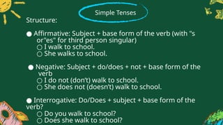 Simple Tenses
Structure:
● Affirmative: Subject + base form of the verb (with "s
or"es" for third person singular)
○ I walk to school.
○ She walks to school.
● Negative: Subject + do/does + not + base form of the
verb
○ I do not (don’t) walk to school.
○ She does not (doesn’t) walk to school.
● Interrogative: Do/Does + subject + base form of the
verb?
○ Do you walk to school?
○ Does she walk to school?
 