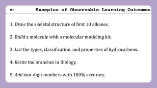 Observable Examples Group-2-Report-AL-1.pptxjhhjjjhjjbjkjghkk | PPTX