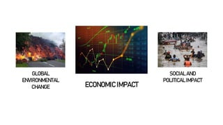 ECONOMIC IMPACT
GLOBAL
ENVIRONMENTAL
CHANGE
SOCIAL AND
POLITICAL IMPACT
 