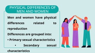 GENDER AND BIOLOGICAL PERSPECTIVES-EGE-GAS | PPTX