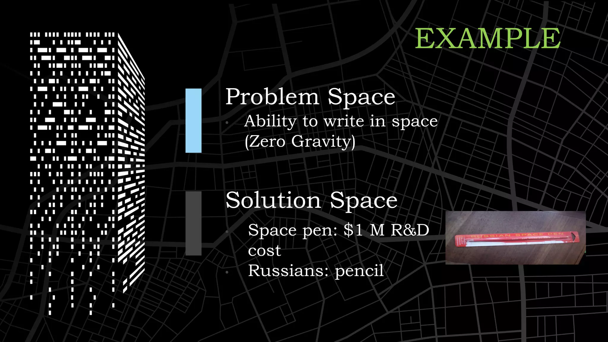 • Ability to write in space
(Zero Gravity)
• Space pen: $1 M R&D
cost
• Russians: pencil
Problem Space
Solution Space
EXAMPLE
 