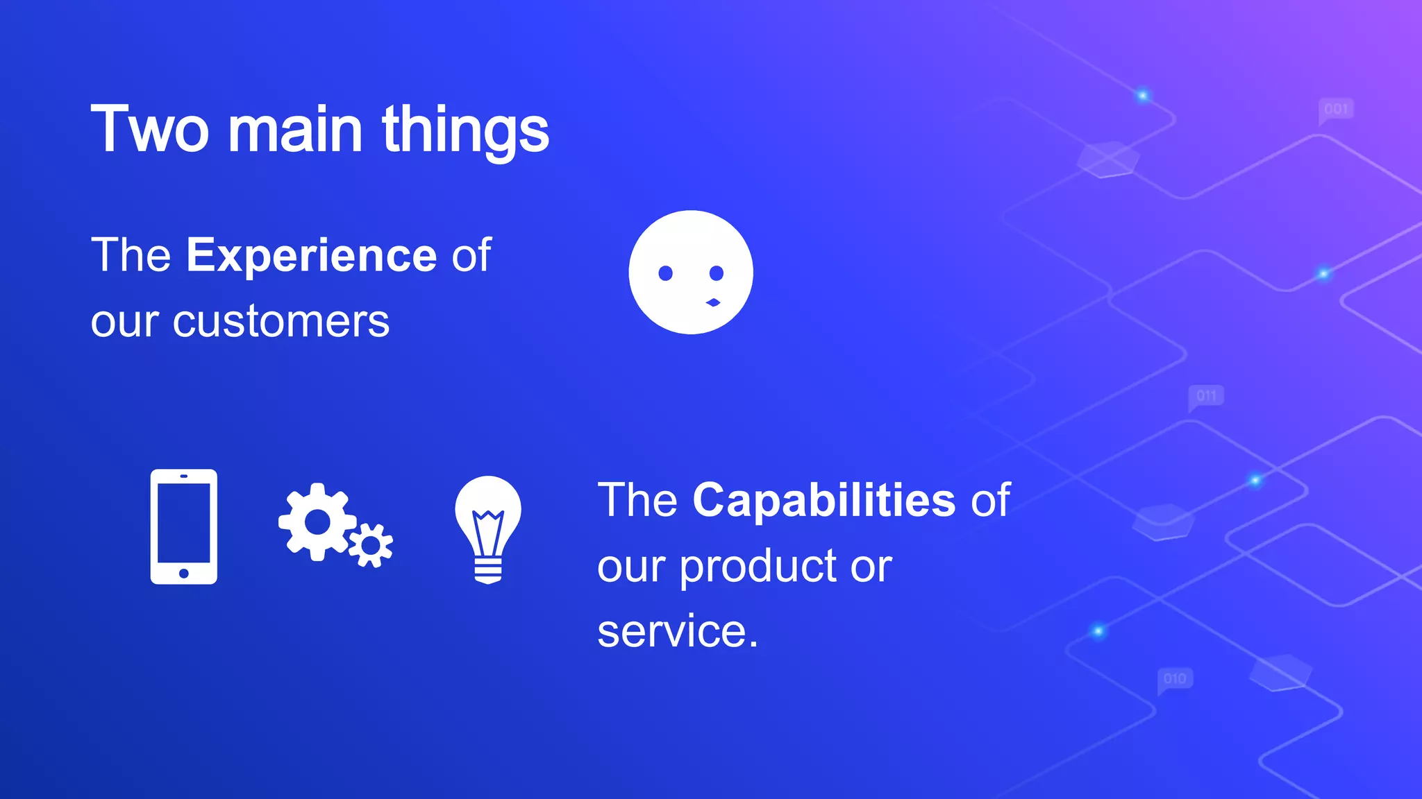 The Experience of
our customers
Two main things
The Capabilities of
our product or
service.
 