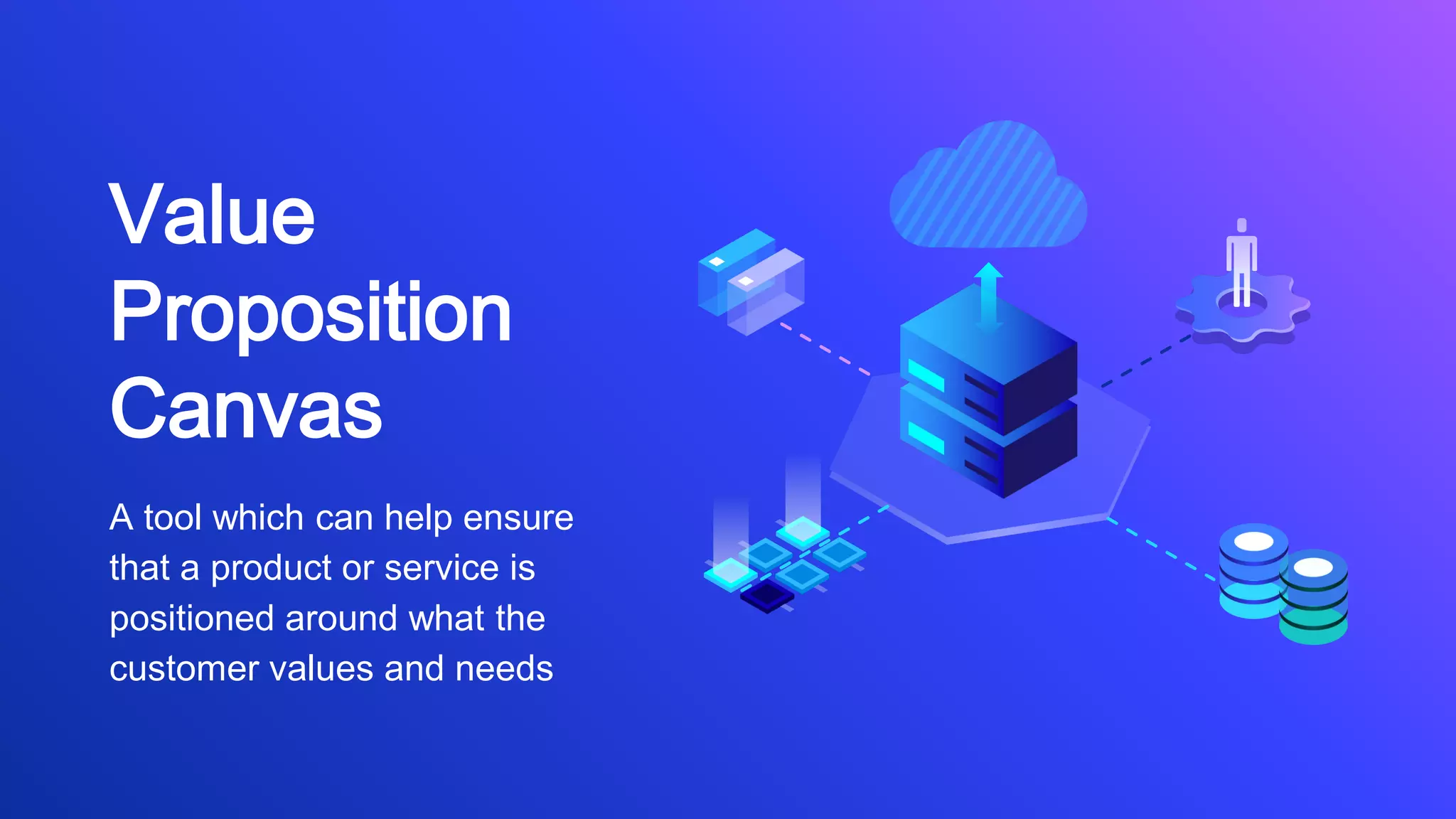 Value
Proposition
Canvas
A tool which can help ensure
that a product or service is
positioned around what the
customer values and needs
 