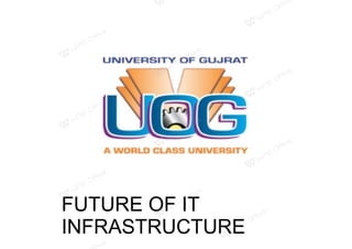FUTURE OF IT
INFRASTRUCTURE
 