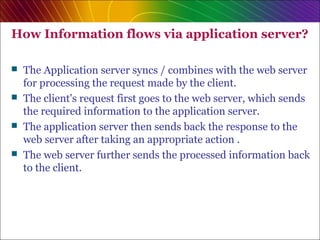 Application Server and Merchant Server Software suites | PPT